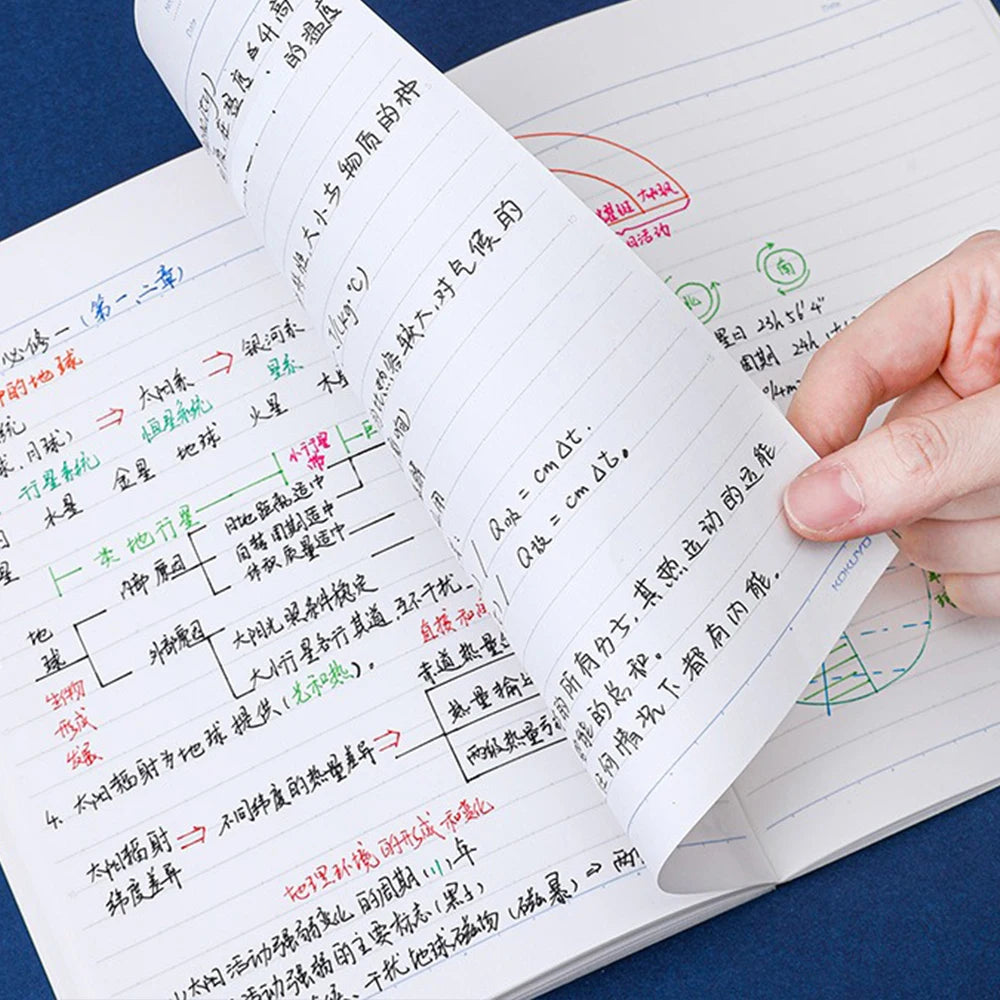 Hand holding a sheet of paper over a notebook with handwritten notes and diagrams.