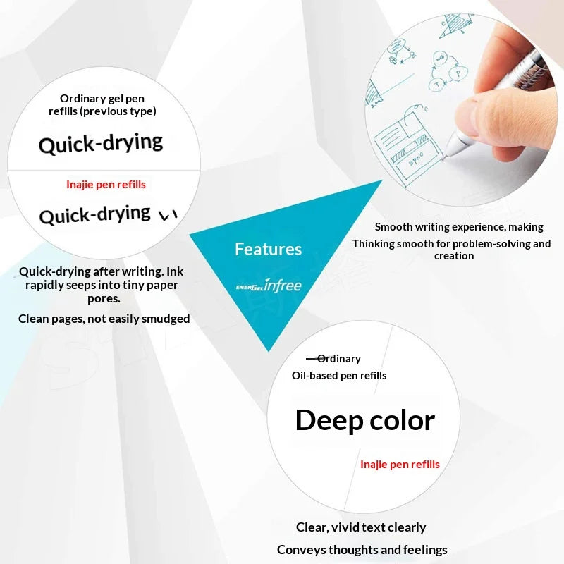 PENTEL EnerGel Colored Retractable Gel Pen, Quick-Dry In