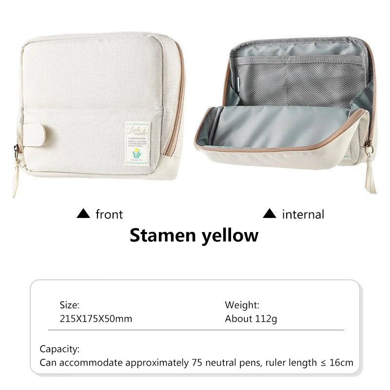 Travel organizer with front and internal views, labeled 'Stamen yellow', showing size, weight, and capacity details.
